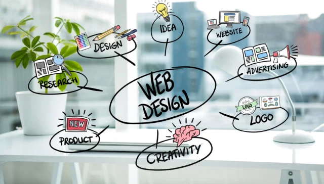 Create a professional website with Webfolio